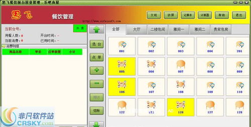 思飞餐饮管理软件界面预览 思飞餐饮管理软件界面图片